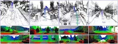 超全SLAM技术及应用介绍的图9