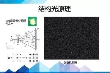超全SLAM技术及应用介绍的图26