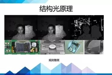 超全SLAM技术及应用介绍的图28