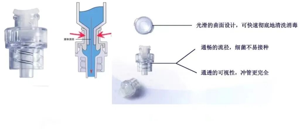 中心导管怎么使用最新专家共识 ｜ 中心静脉导管安全注射_https://www.jmylbn.com_新闻资讯_第2张