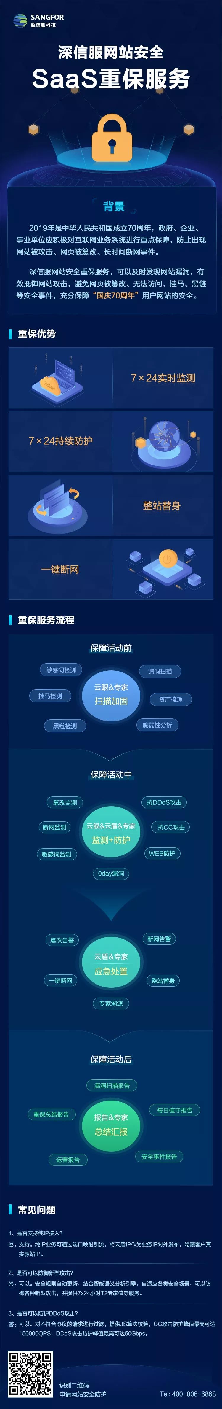 国庆期间网站安全如何保障？这五点助您网站全面防护