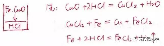 硫酸铁和铜反应现象_铁和硫酸铜反应的现象_硫酸铜与铁反应生成什么