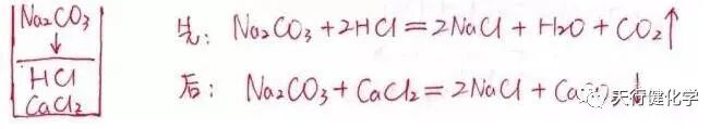 硫酸铁和铜反应现象_铁和硫酸铜反应的现象_硫酸铜与铁反应生成什么