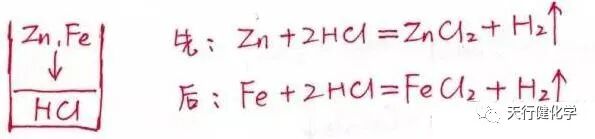 硫酸铜与铁反应生成什么_铁和硫酸铜反应的现象_硫酸铁和铜反应现象