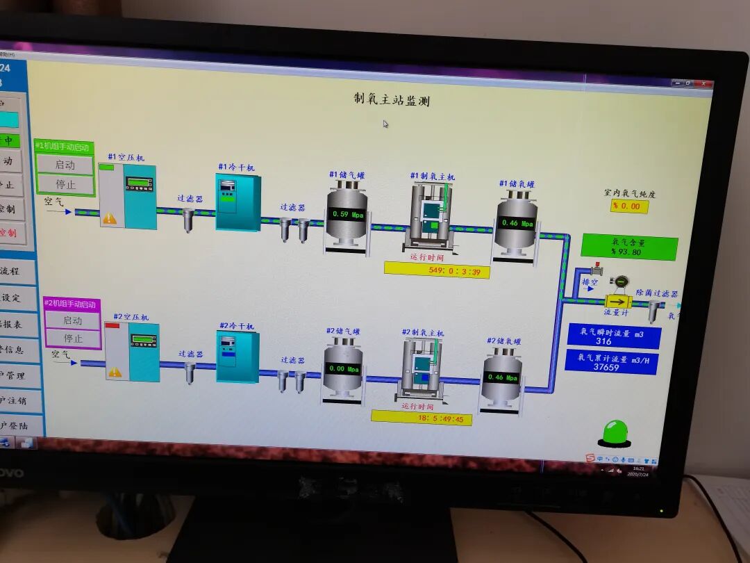 医用氧怎么制成的【每周一文】“医用氧管理”的经验_https://www.jmylbn.com_新闻资讯_第5张