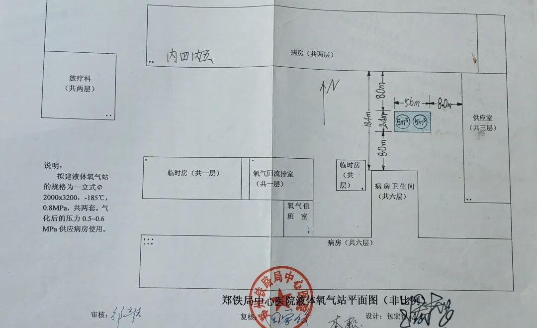 医用氧怎么制成的【每周一文】“医用氧管理”的经验_https://www.jmylbn.com_新闻资讯_第2张