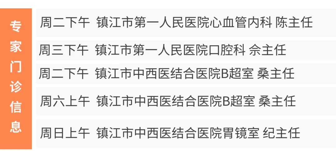 联影ct怎么样我院又添新“利器”——联影40排高端螺旋CT正式投入使用！_https://www.jmylbn.com_新闻资讯_第11张