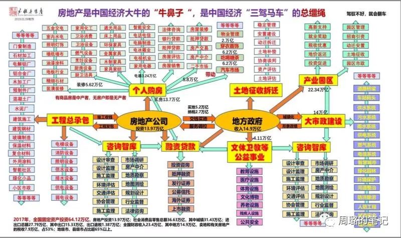 



如何看待央行调整新发放商业性个人住房贷款利率？
