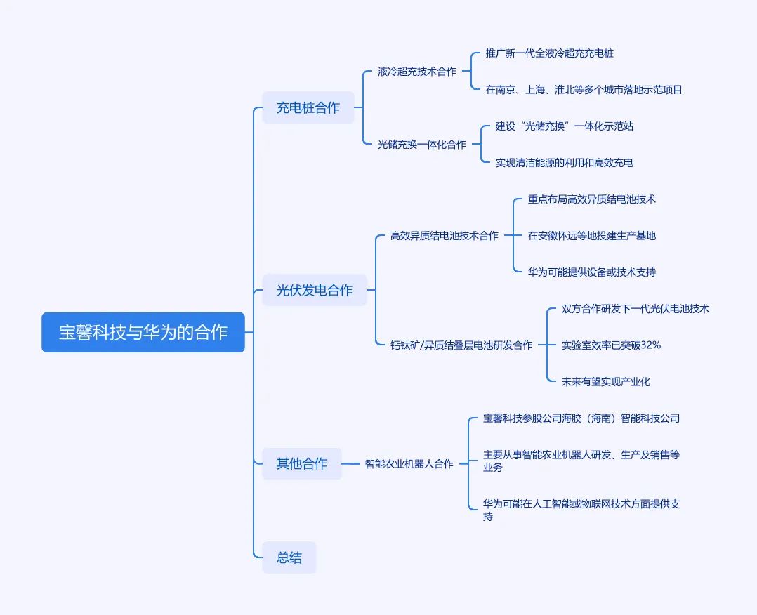 2024年08月27日 宝馨科技股票