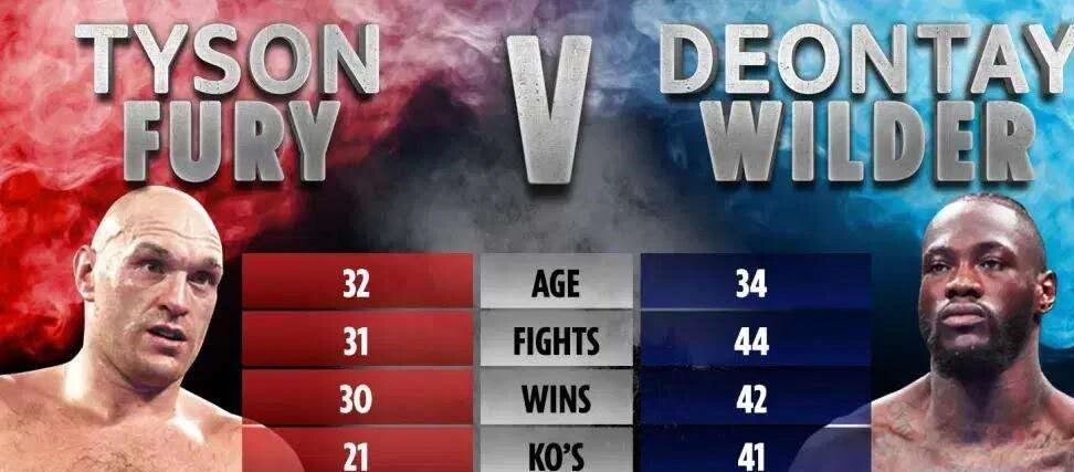 维尔德仍备战富里 状态型似超人