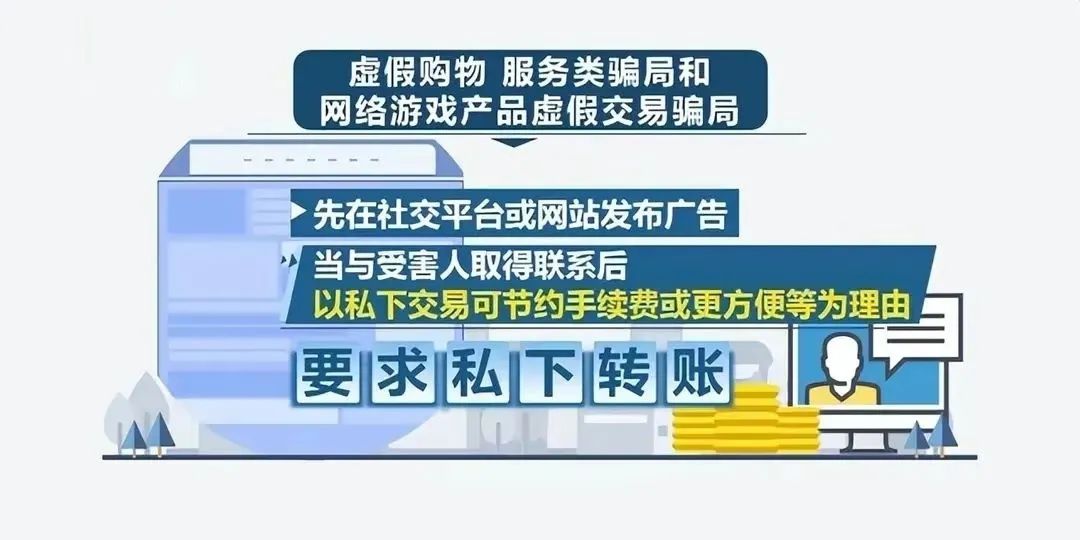 必看！大学生防骗攻略！