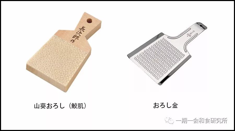 分享 你所说的芥末并非你所想的芥末 金融读书会 微信公众号文章阅读 Wemp