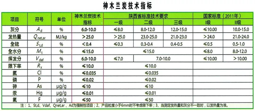 神木足球直播猎趣在清洁取暖中的应用 神木足球直播猎趣在清洁取暖中的应用