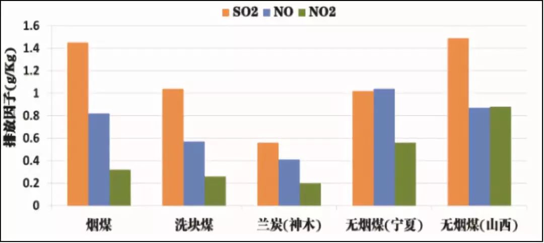 刘在堂:神木足球直播猎趣清洁取暖实践情况 刘在堂:神木足球直播猎趣清洁取暖实践情况