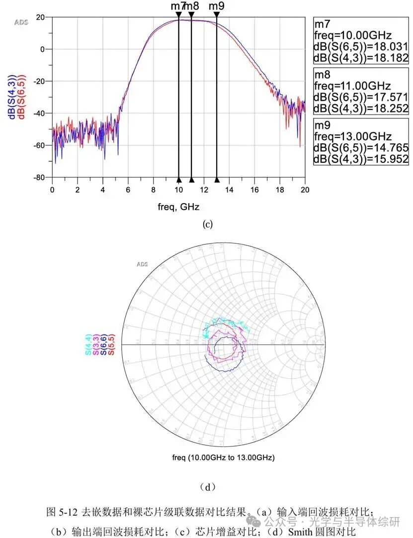 图表

AI 生成的内容可能不正确。