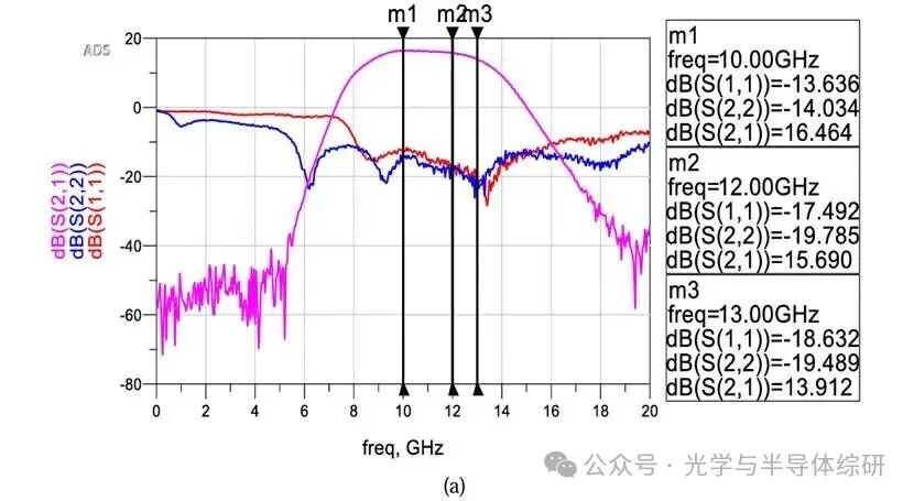 图表

AI 生成的内容可能不正确。