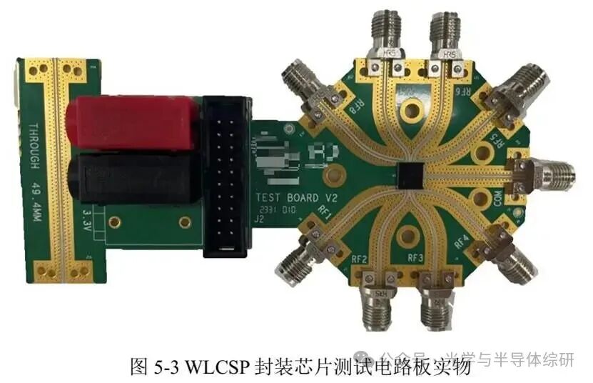 图示

AI 生成的内容可能不正确。