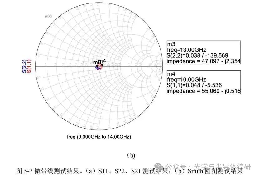 图表

AI 生成的内容可能不正确。