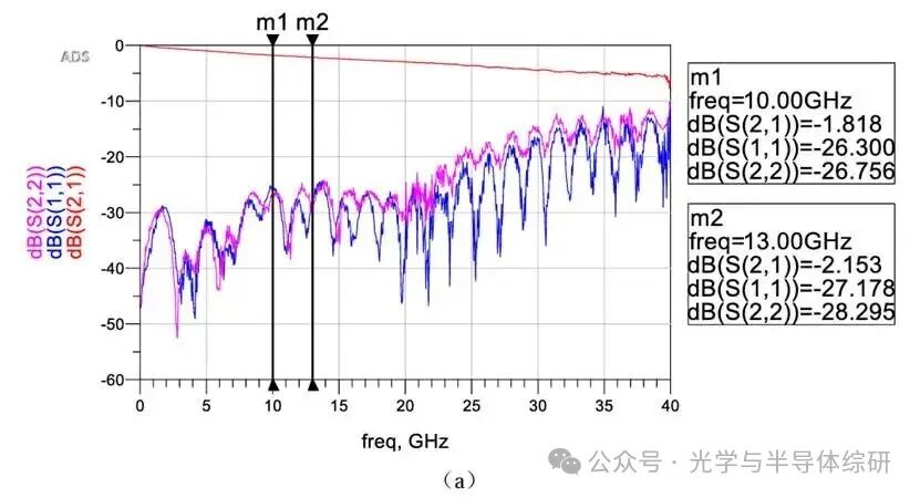 图表

AI 生成的内容可能不正确。