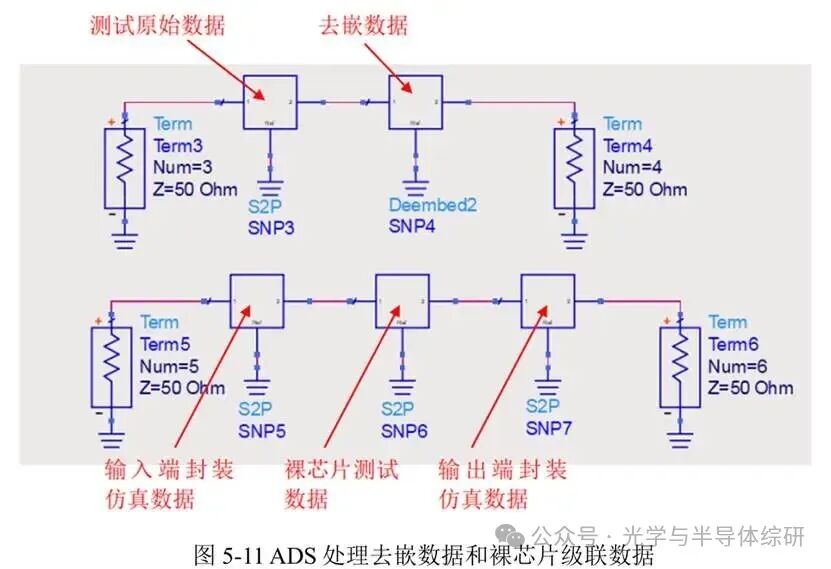 图示, 示意图

AI 生成的内容可能不正确。