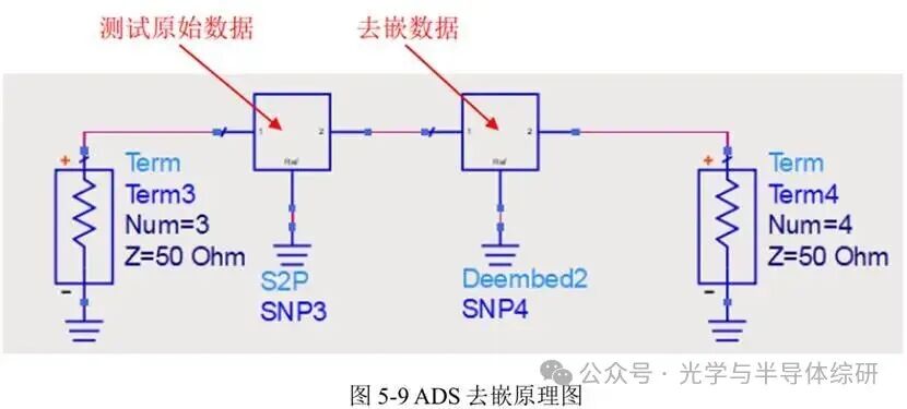图示, 示意图

AI 生成的内容可能不正确。