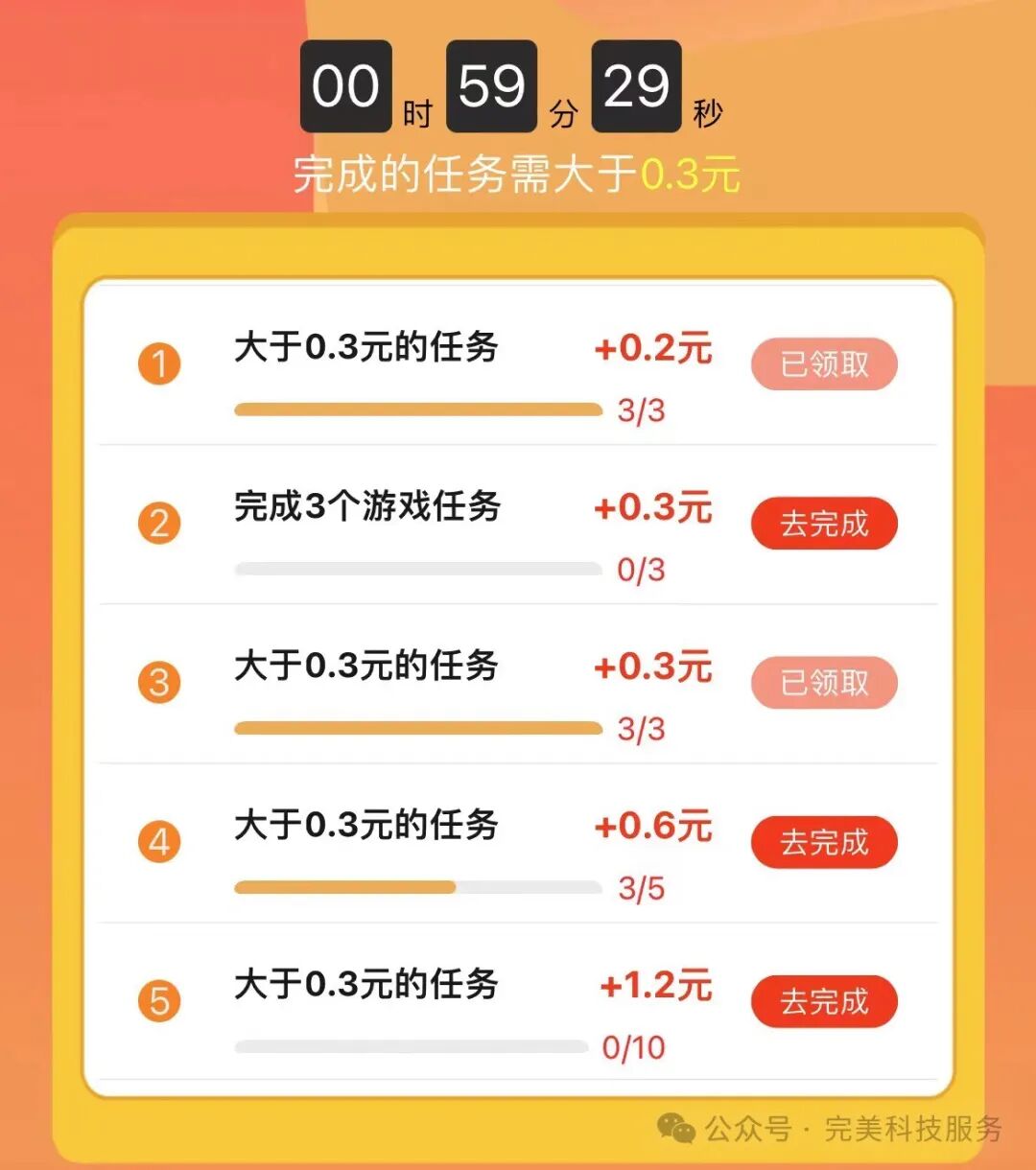 完全免费工程项目：赏帮赚做各项任务得手续费，我剖面六天投资收益30+没难题(图4)