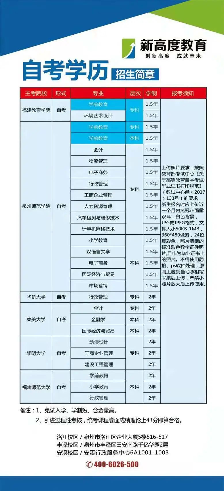 自考攻略做好这4点，真的能高效拿证！