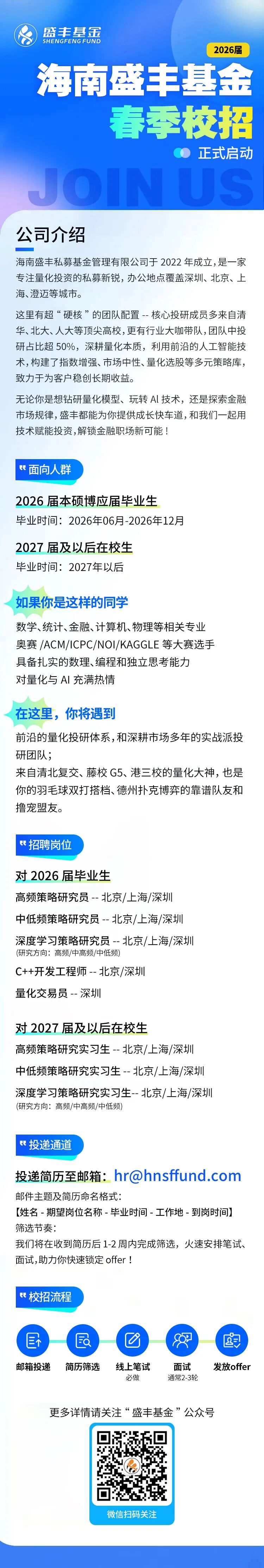 微信二维码
