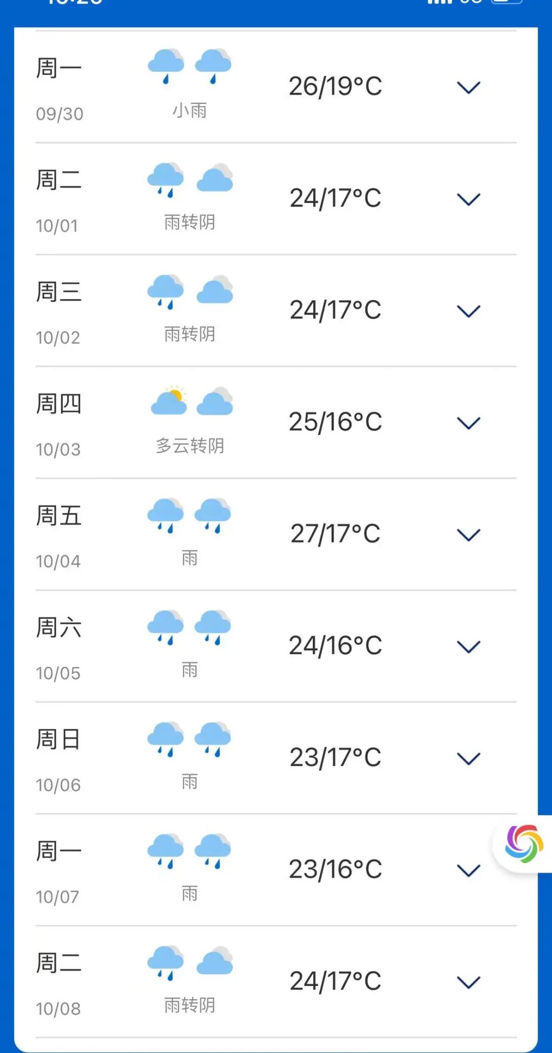 【两公布一提示】国庆假期出行 勐海交警发布出行提示！