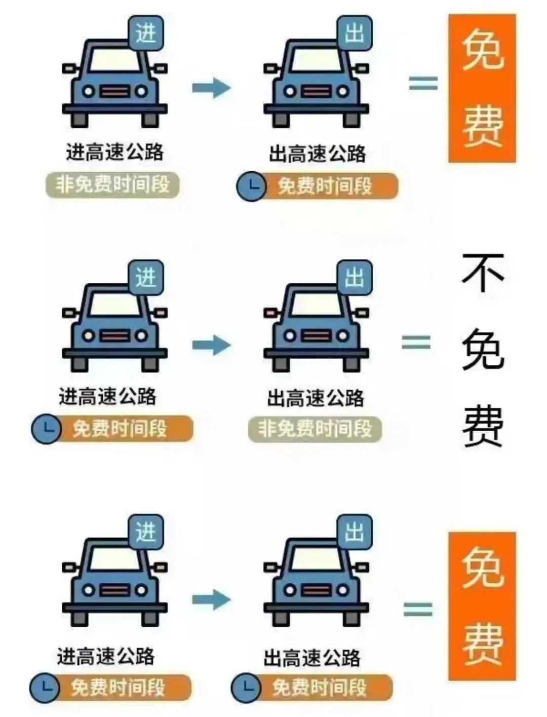 【两公布一提示】国庆假期出行 勐海交警发布出行提示！