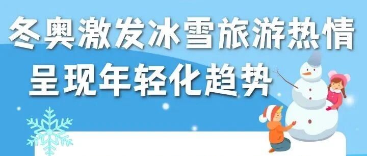 冬奥激发冰雪旅游热情 呈现年轻化趋势