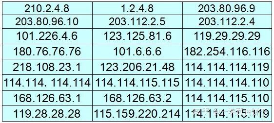 充值余额是什么意思_paypal余额怎么充值_充值余额不退款算不算侵权