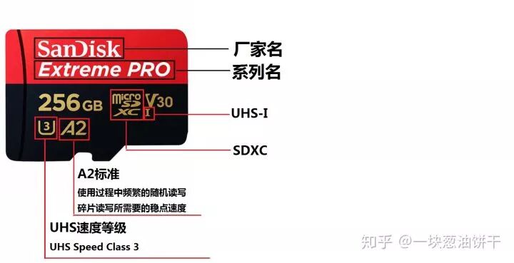 paypal余额怎么充值_充值余额是什么意思_充值余额不退款算不算侵权