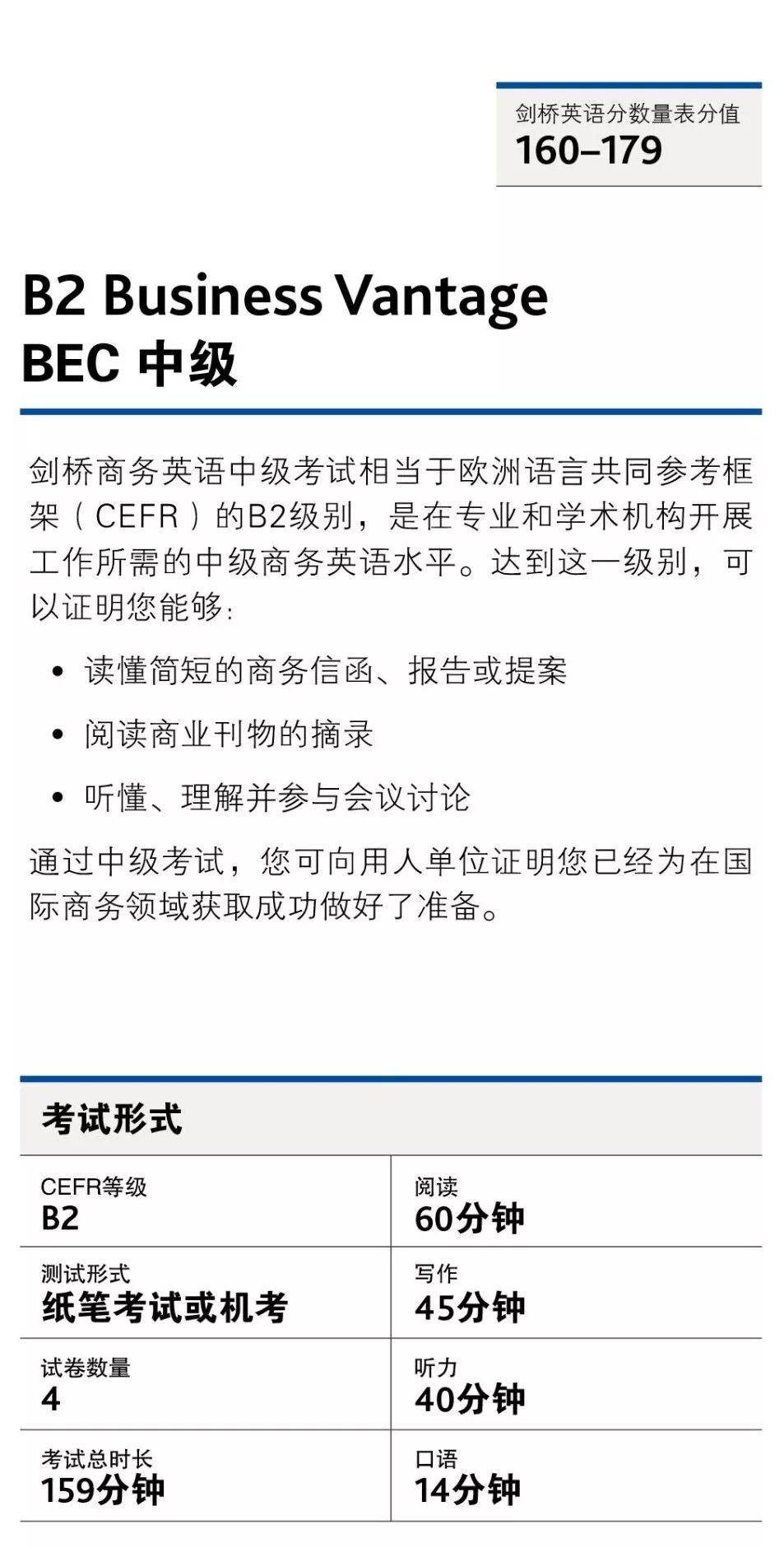 备考bec 提升职场竞争力 先来测测我的商务英语水平 Hiucareer 微信公众号文章阅读 Wemp