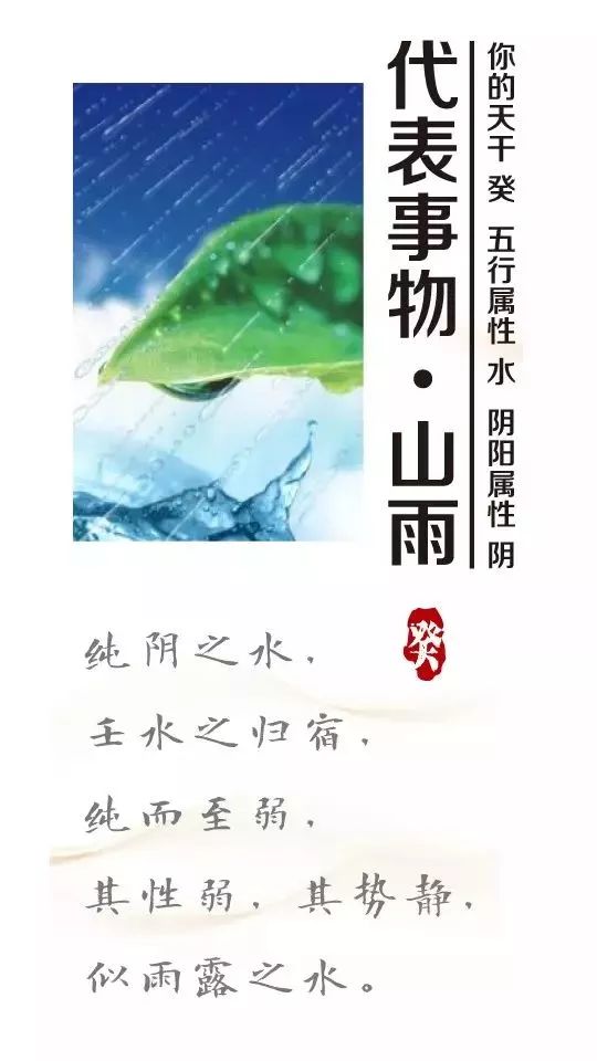 流月运势测算_流月运势_流月运势查询