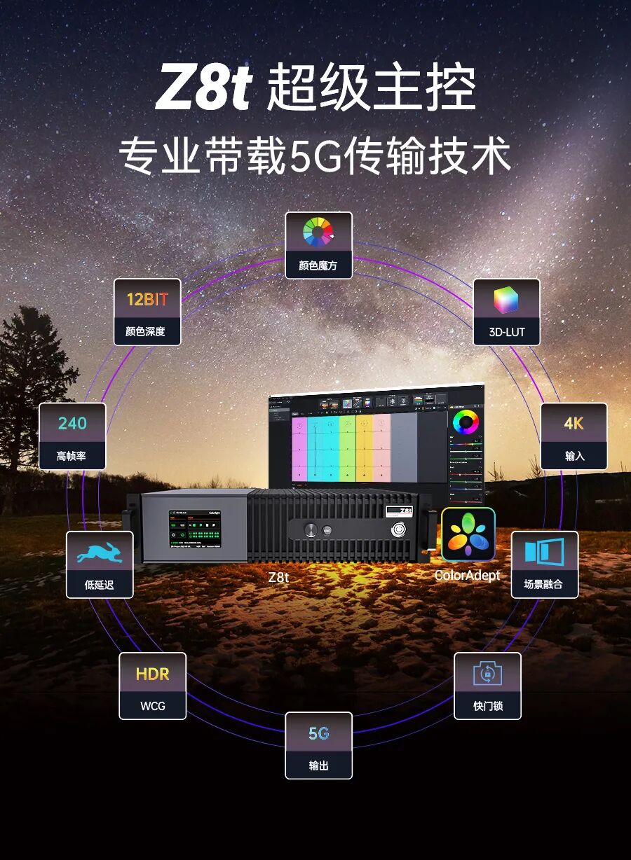 全国单体规模最大数字VP影棚正式启用