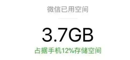 科普 |手機記憶體不足？一招教你釋放5個G！ 科技 第2張