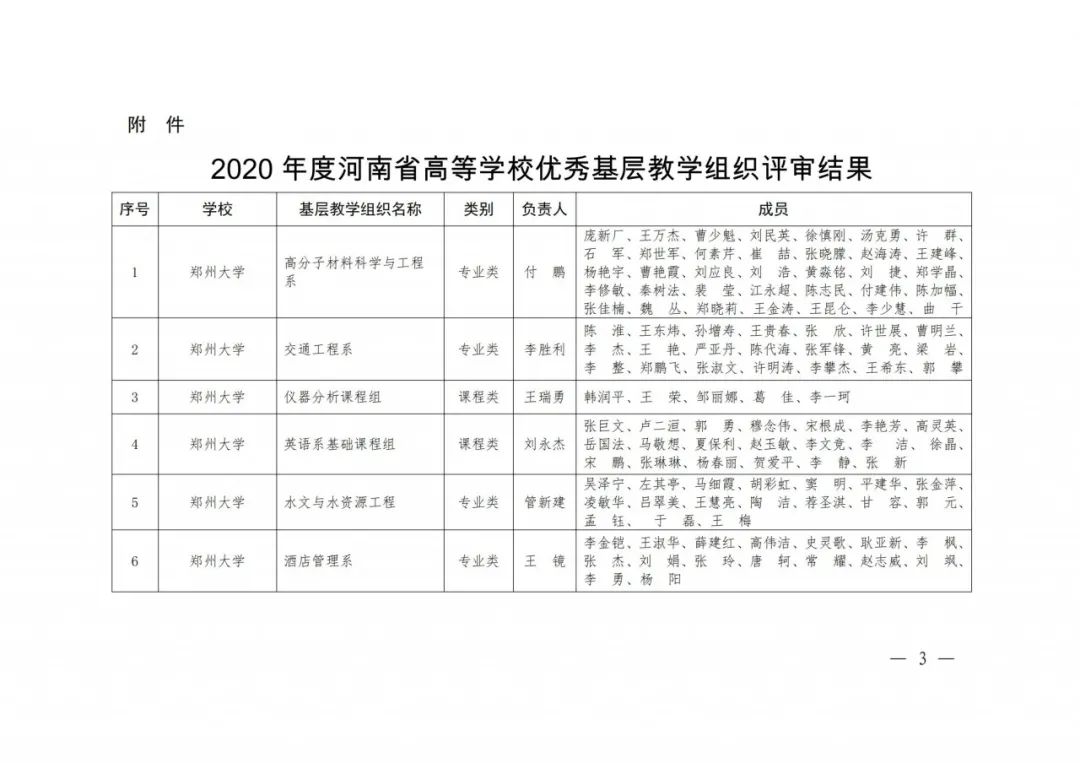 大学|2020年度河南省高校优秀基层教学组织评审结果公示