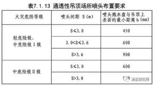 通透性增加_通透性_通透性的概念