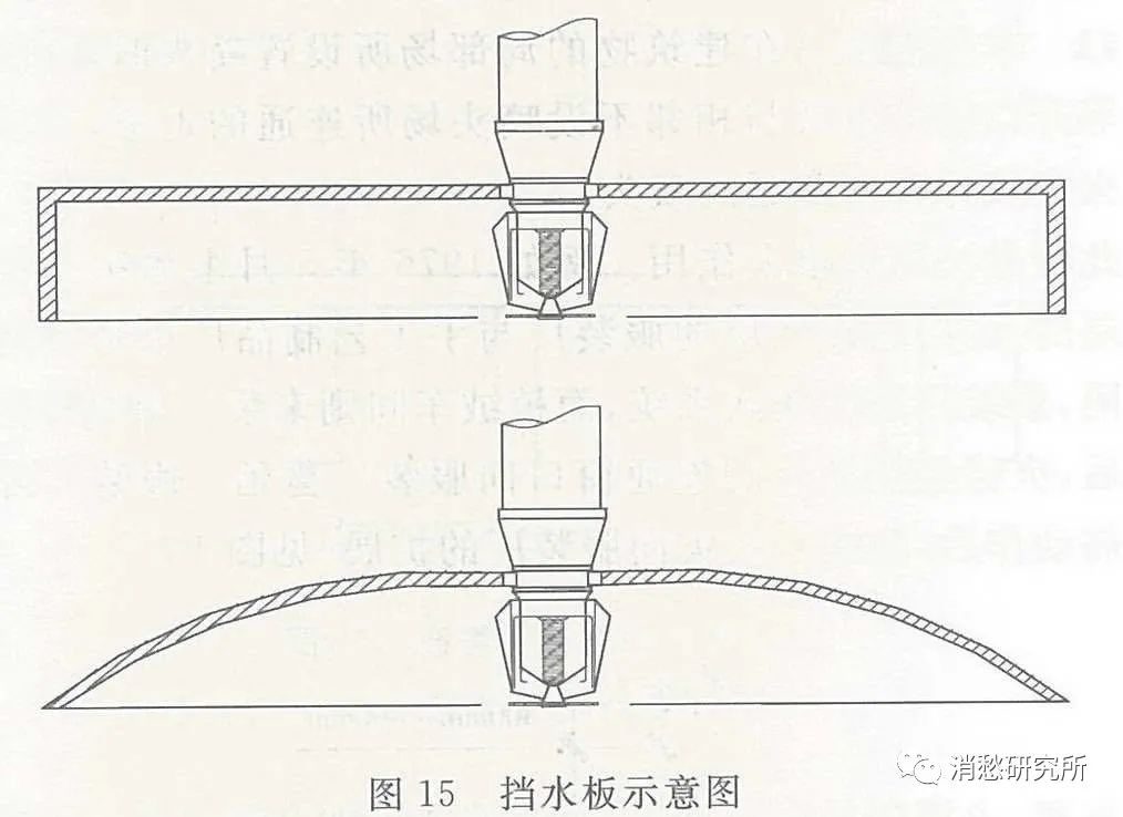 通透性_通透性的概念_通透性增加