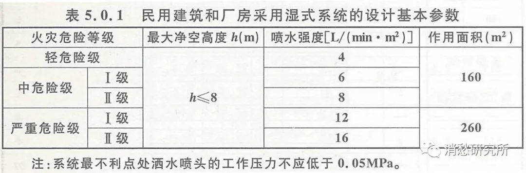 通透性增加_通透性_通透性的概念