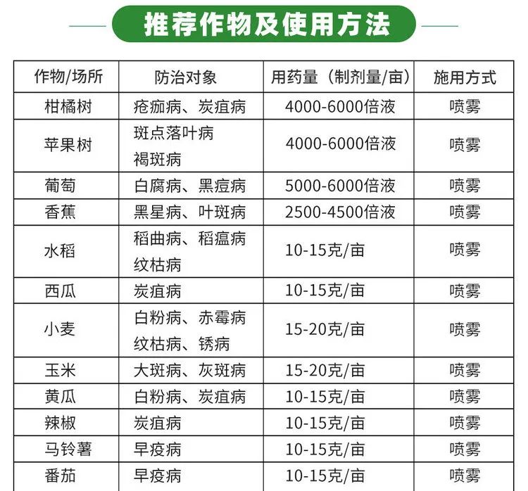 菌类的药用价值_菌类功效_菌类的功效与作用及食用方法/