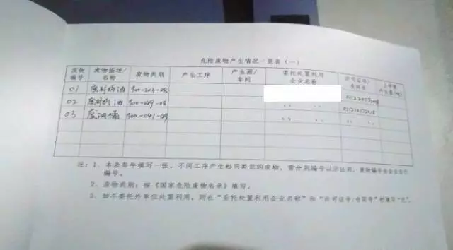 新一輪強化監督將于5月8日啟動,環境部全體干部均參加一輪!附:企業整改手冊 新一輪強化監督將于5月8日啟動,環境部全體干部均參加一輪!附:企業整改手冊