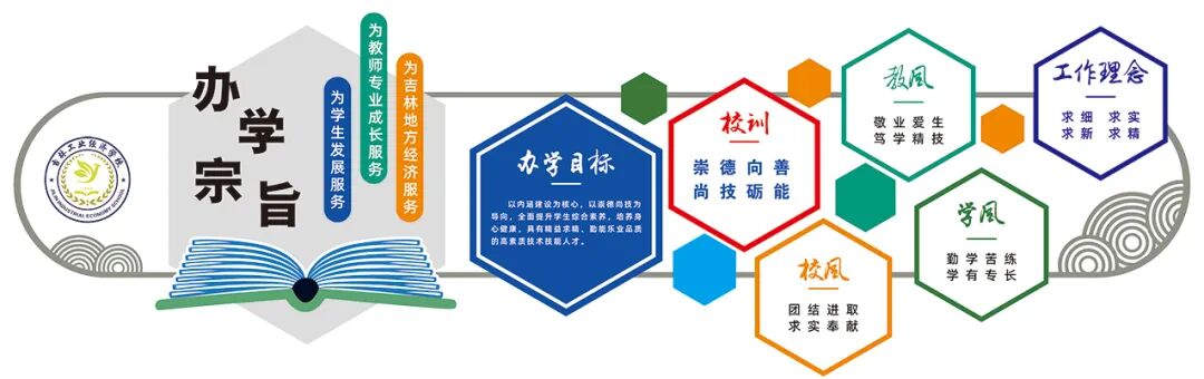 【工经新闻•校园快讯】匠心铸就梦想，技能展示风采——2024年吉林市第二届“出彩职教人”职业技能大赛在吉林工业经济学校成功举办
