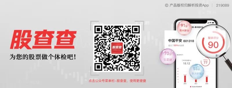 志华：牛市开始了