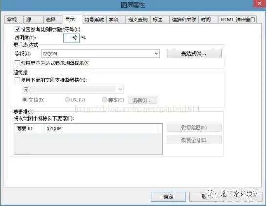 Arcgis 地理配准步骤（底图校正）的图20