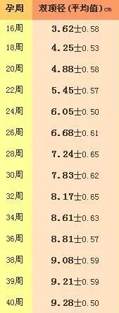 眼科ab超单怎么看B超单能看男女？超简单的方法教你看懂B超单的秘密！_https://www.jmylbn.com_新闻资讯_第4张