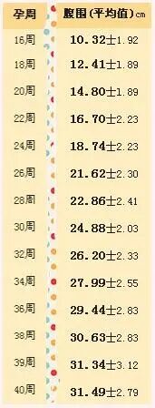 眼科ab超单怎么看B超单能看男女？超简单的方法教你看懂B超单的秘密！_https://www.jmylbn.com_新闻资讯_第8张