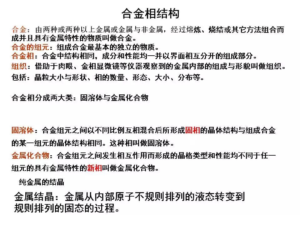 【材料课堂】金属与合金的晶体结构，共晶相图的图4