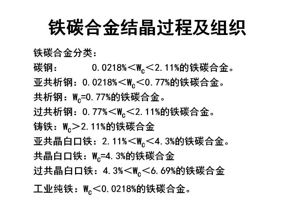 【材料课堂】金属与合金的晶体结构，共晶相图的图39